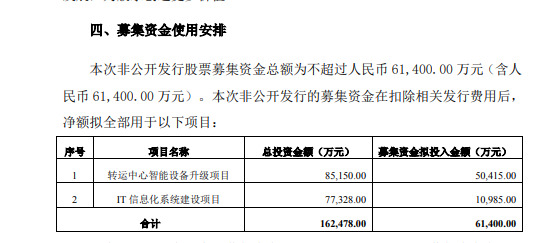 德邦物流：拟引入韵达股份为战略投资人 募资不超过6.14亿元_物流_电商之家