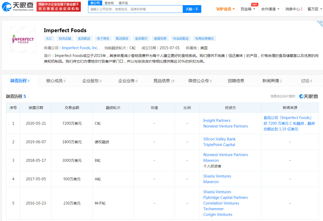 食品配送公司Imperfect Foods获9500万美元融资_O2O_电商之家