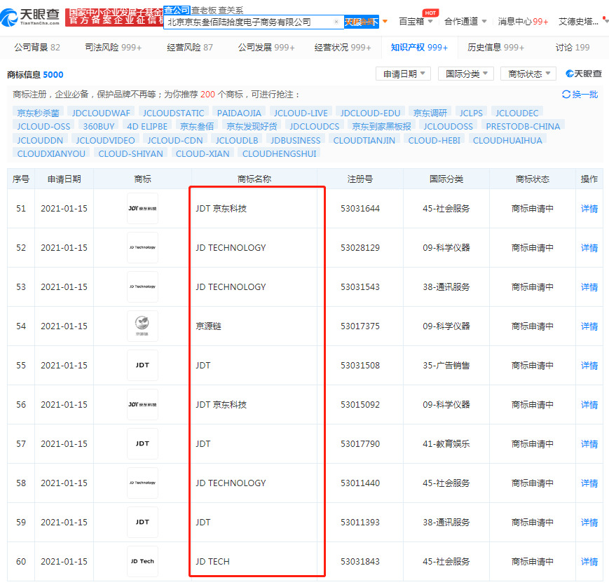 京东申请注册“JD TECH”“JDT 京东科技”等商标_零售_电商之家