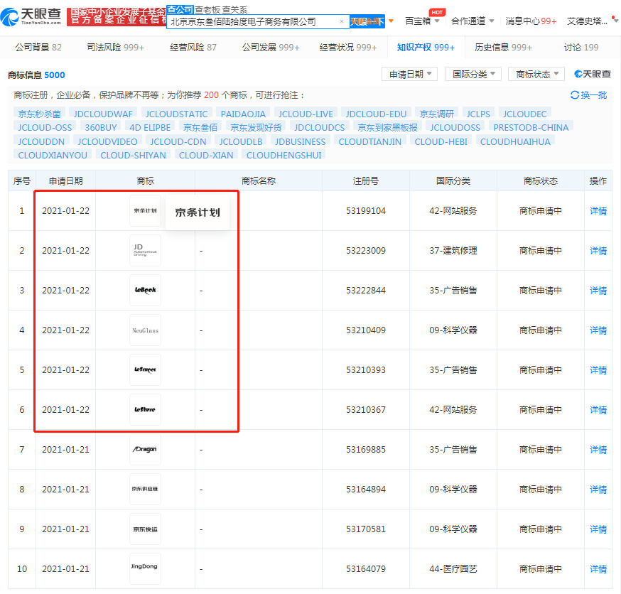 京东申请注册“JD TECH”“JDT 京东科技”等商标_零售_电商之家