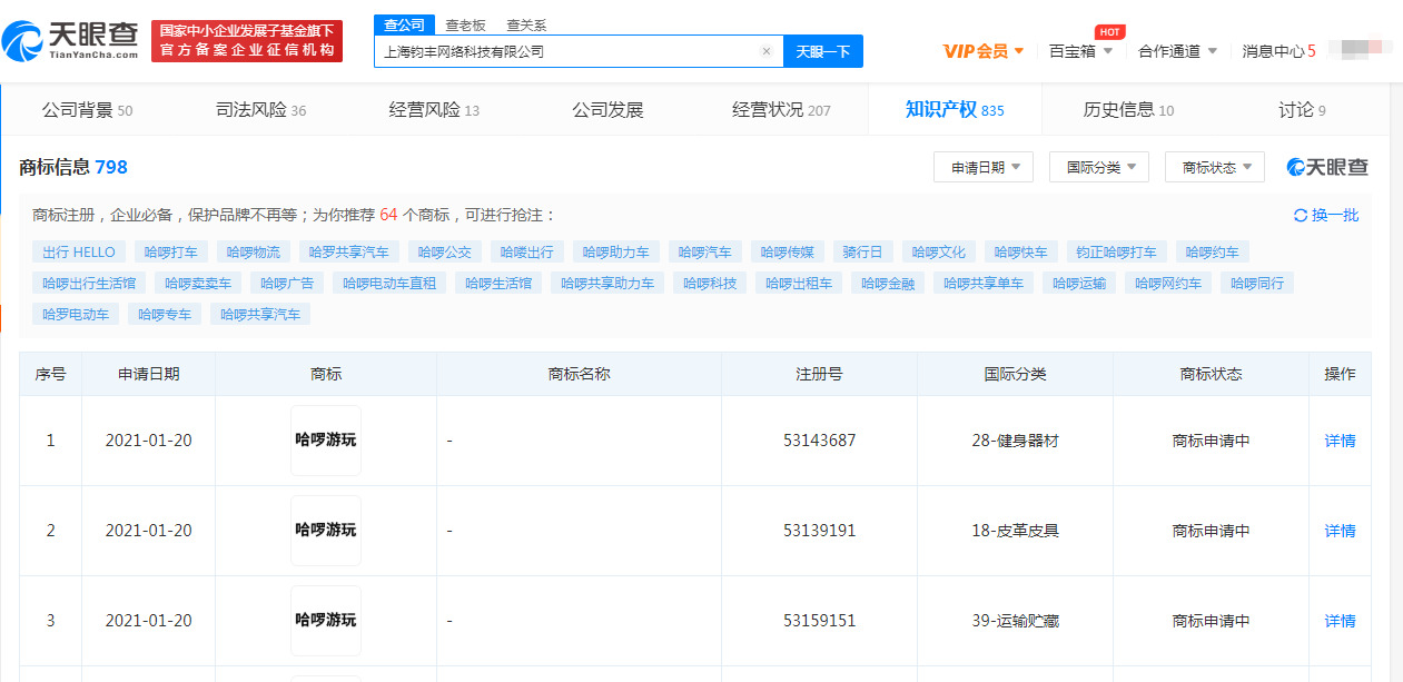 哈啰出行关联企业申请注册“哈啰游玩”商标_O2O_电商之家