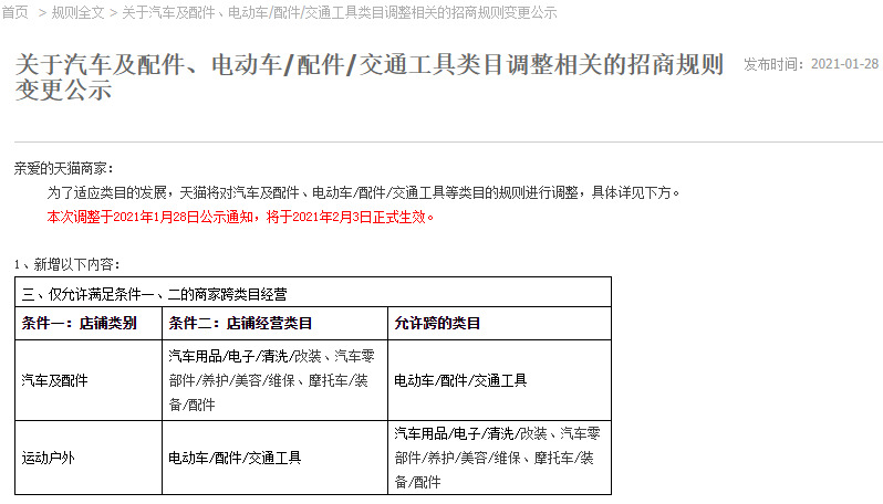 天猫调整汽车及配件等类目规则 2月3日生效_零售_电商之家