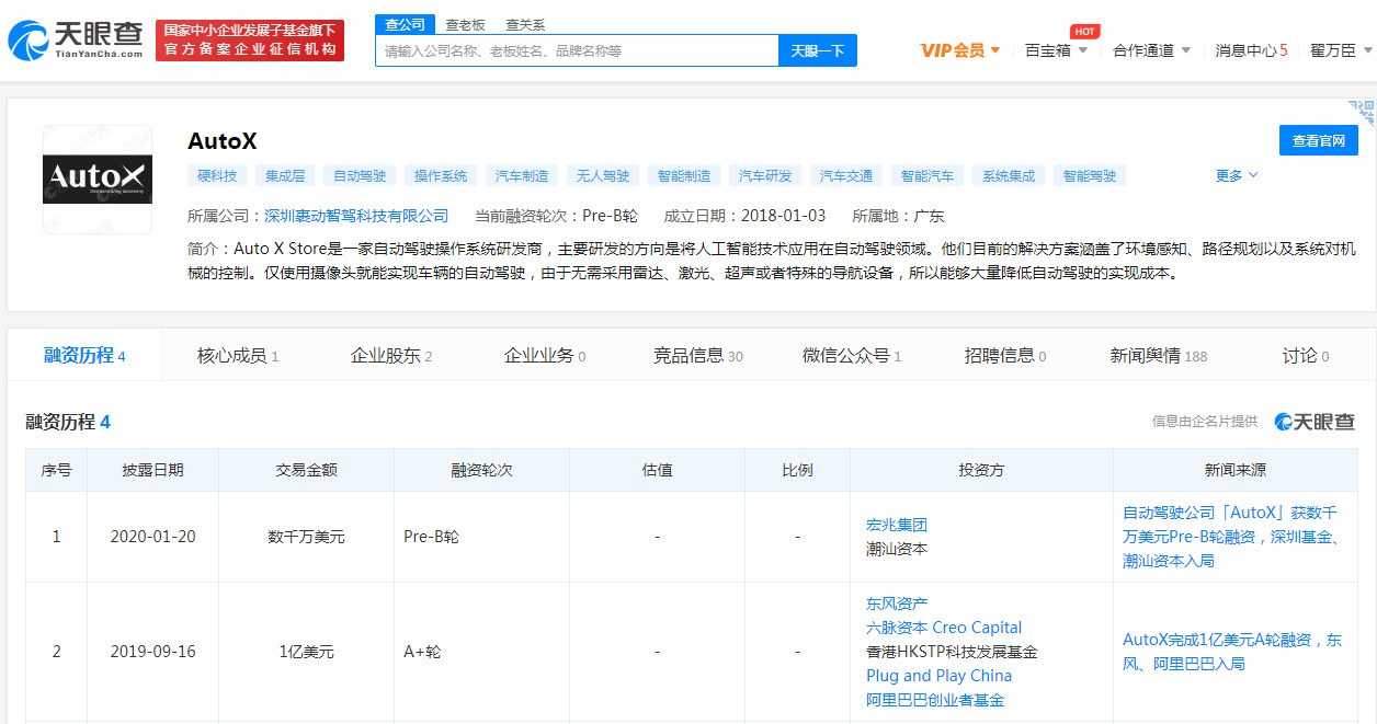 AutoX在深圳坪山启动无人自动驾驶出租车试点项目_O2O_电商之家
