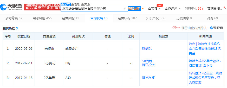 转转所属公司经营范围新增“拍卖业务”_零售_电商之家