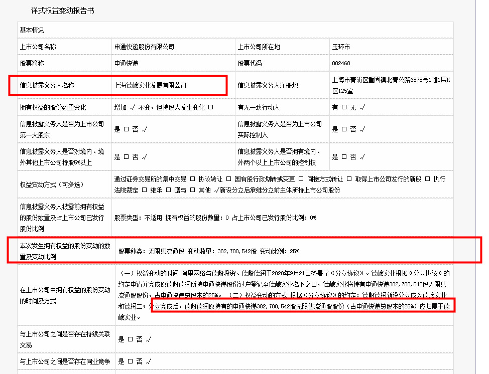 与阿里签署《分立协议》生效后 德峨实业持有申通25%股份_物流_电商之家