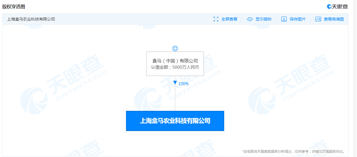 盒马在上海成立农业科技公司 注册资本5000万_零售_电商之家