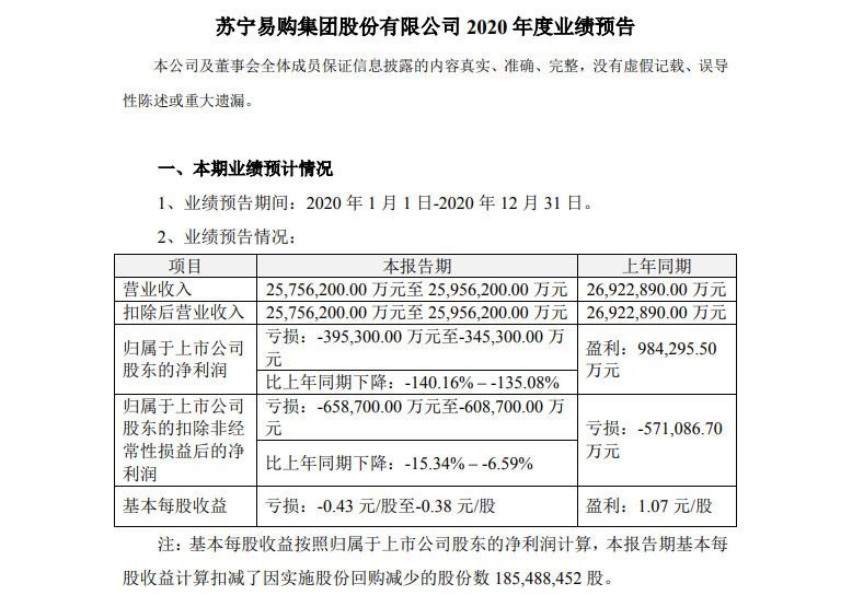 苏宁易购：2020年预计收入2575.62亿元至2595.62亿元_零售_电商之家