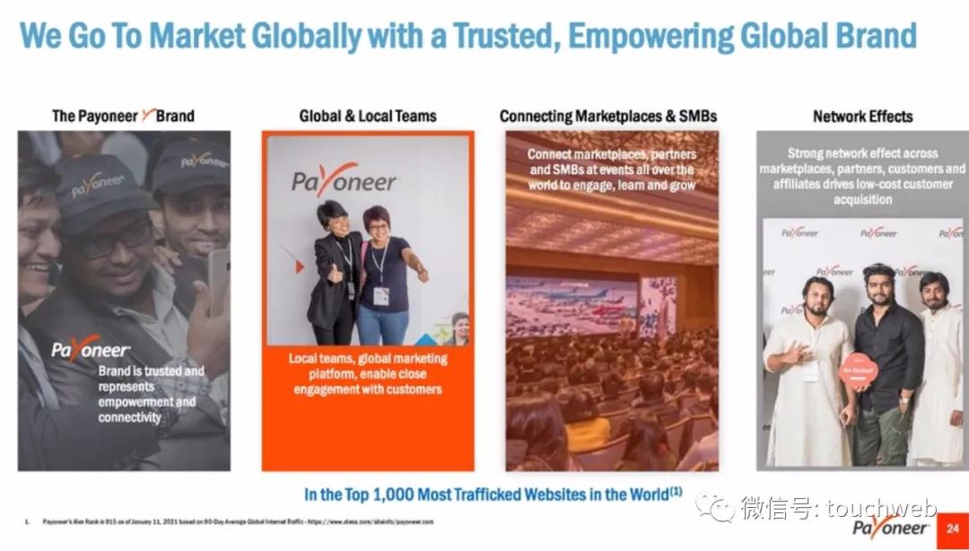 跨境支付企业Payoneer拟曲线上市：估值33亿美元